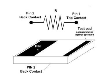 原理图 - Vishay IGBR薄膜电阻器