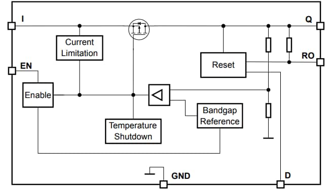 框图 - Infineon Technologies TLS805B1LDV50演示板