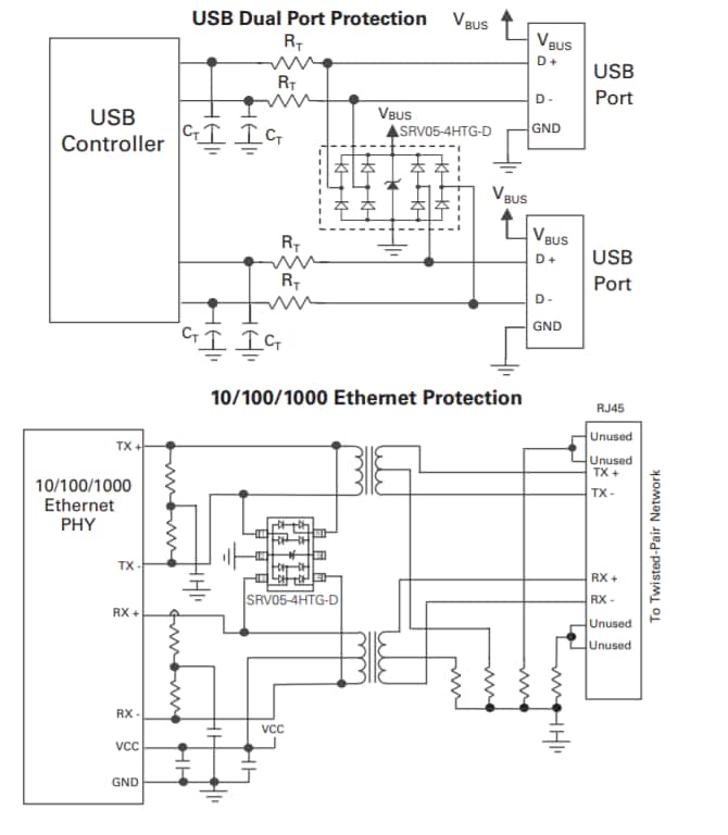 框图 - Littelfuse SRV05二极管阵列