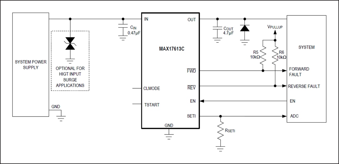 Analog Devices / Maxim Integrated MAX17613系统保护IC