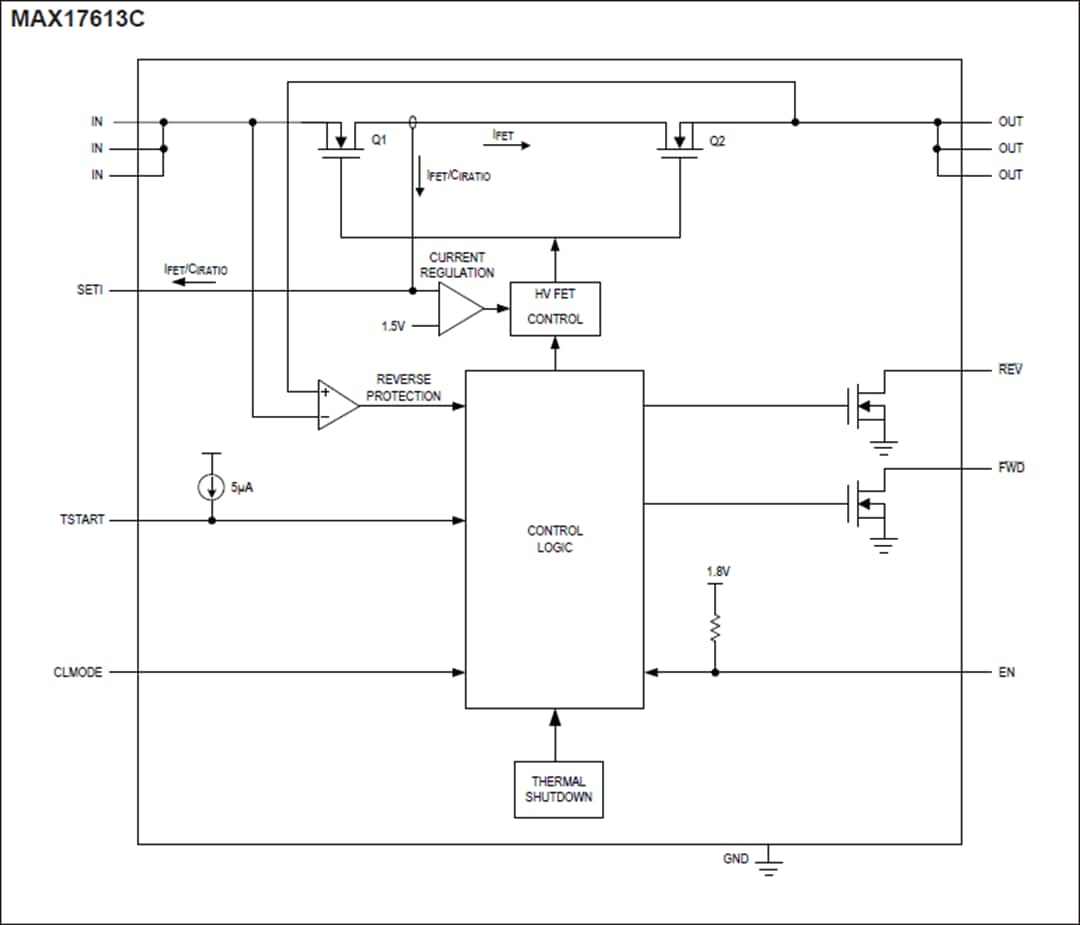框图 - Analog Devices / Maxim Integrated MAX17613系统保护IC