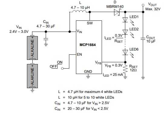 Microchip Technology MCP1664开关稳压器