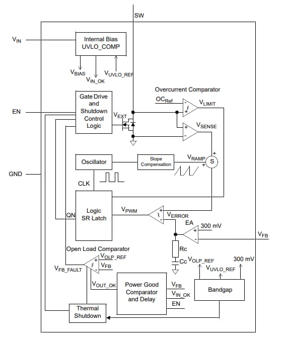 Microchip Technology MCP1664开关稳压器
