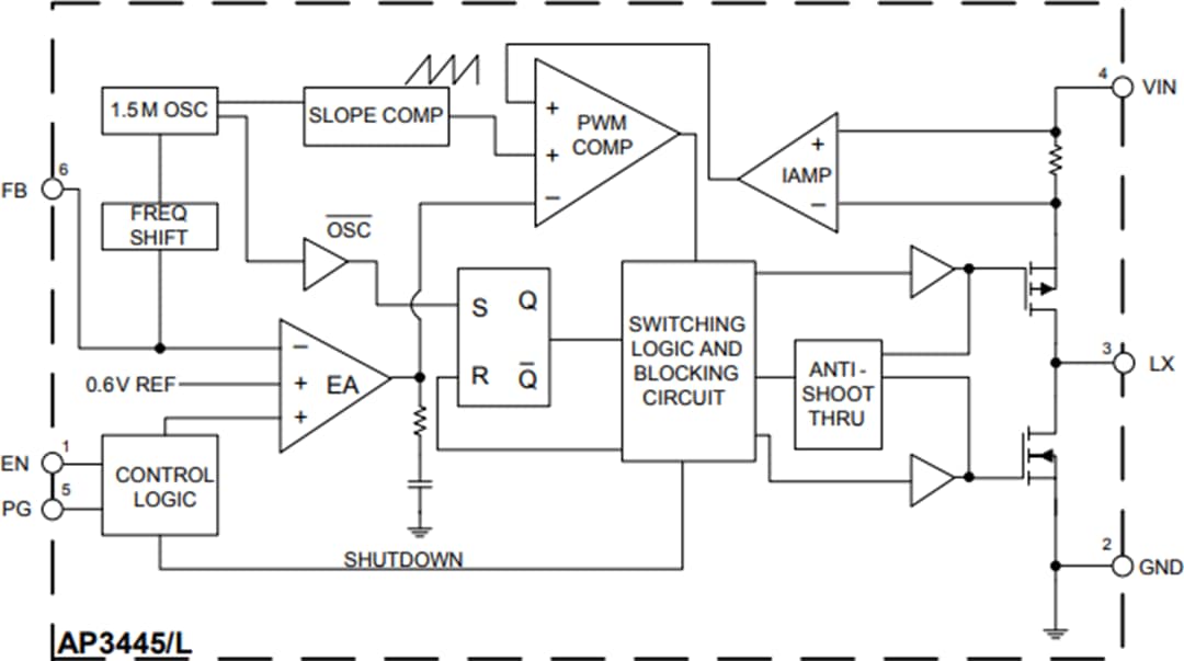 框图 - Diodes Incorporated AP3441/L和AP3445/L降压型直流-直流转换器