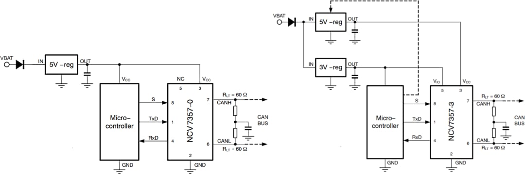 应用电路图 - onsemi NCV7357 CAN FD收发器