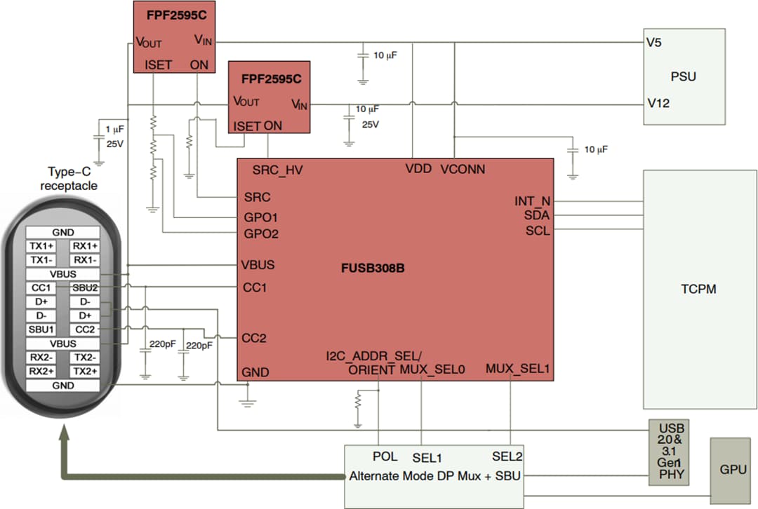 应用电路图 - onsemi FUSB308BV带USB-PD的USB Type-C®端口控制器