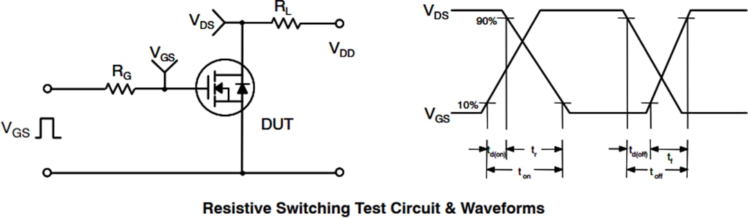 应用电路图 - onsemi NTPF110N65S3HF 650V 30A SUPERFET® III功率MOSFET