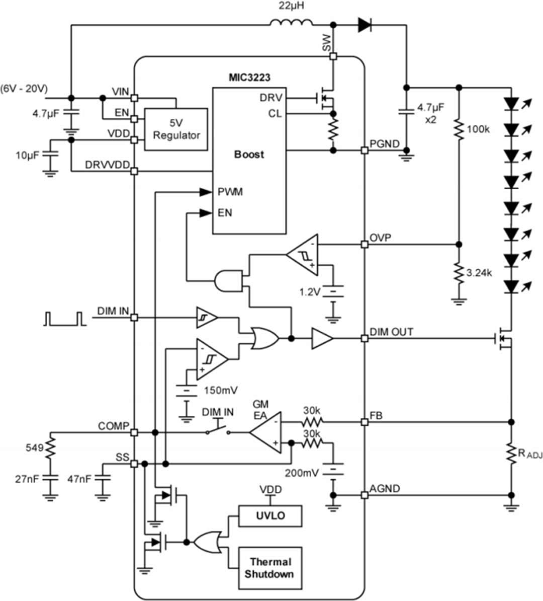 框图 - Microchip Technology MIC3223大功率升压LED驱动器