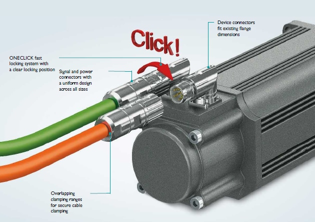 图表 - Phoenix Contact M23 PRO公制圆形连接器
