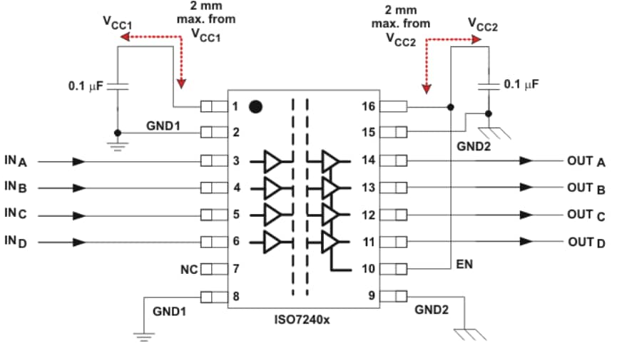 Texas Instruments ISO7241C数字隔离器