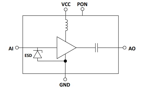 框图 - Infineon Technologies BGA855N6低噪声射频放大器