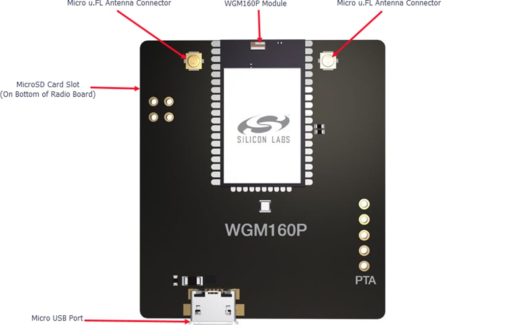 Silicon Labs WGM160P Wi-Fi®模块收音机板 (SLWRB4321A)