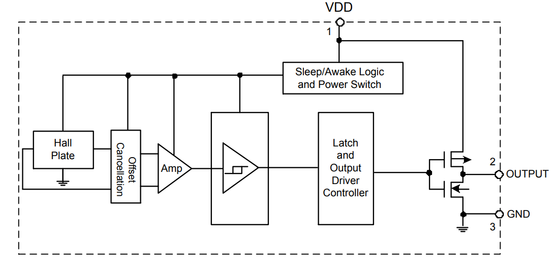 框图 - Diodes Incorporated AH191x数字全极霍尔效应开关