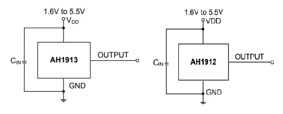 Diodes Incorporated AH191x数字全极霍尔效应开关