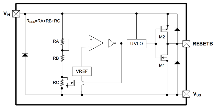 Block Diagram - Torex Semiconductor XC6136 Low Power Voltage Supervisors