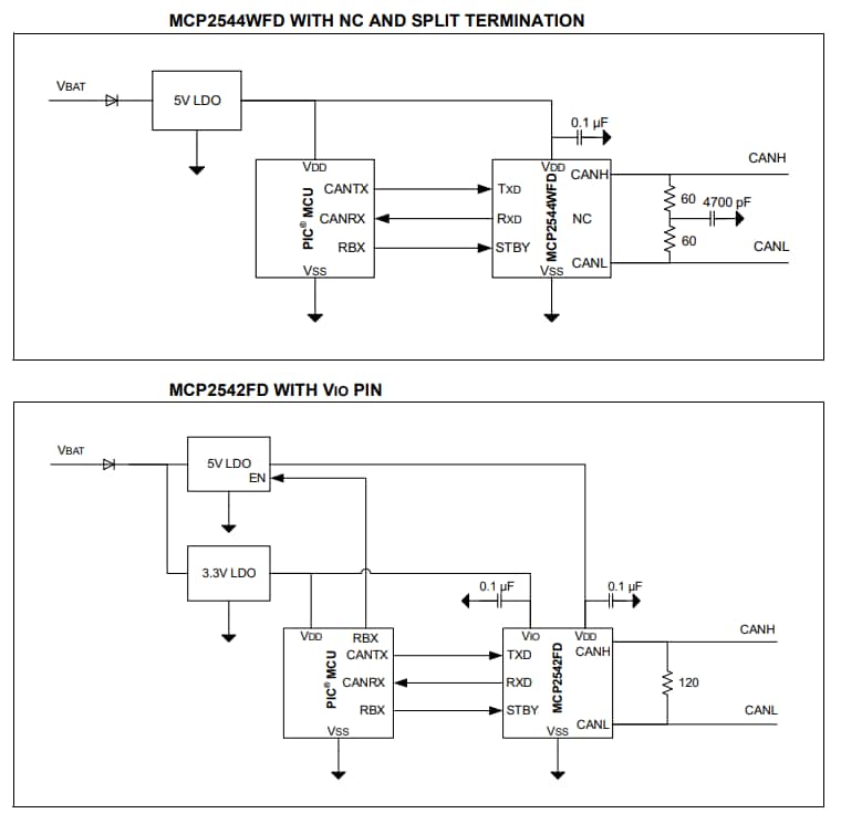 应用电路图 - Microchip Technology MCP2542 CAN FD收发器