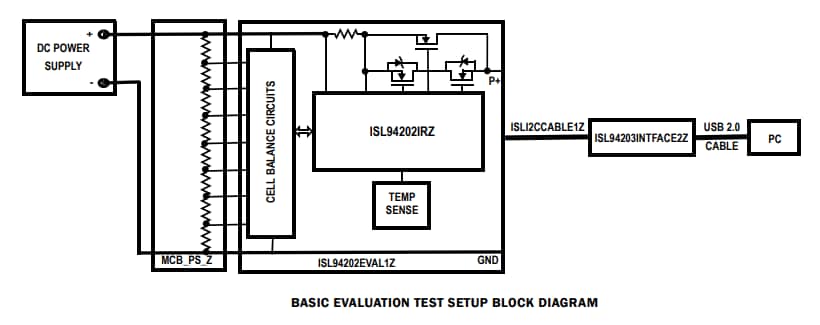 框图 - Renesas Electronics ISL94202EVKIT1Z评估套件