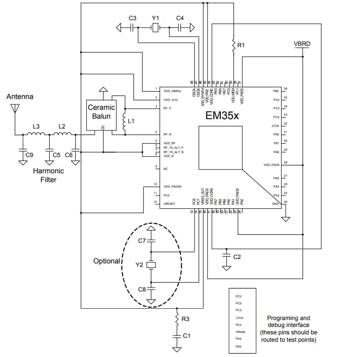 应用电路图 - Silicon Labs Ember EM351/EM357 ARM SoC