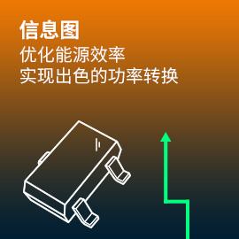 onsemi 云电源管理解决方案