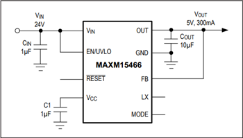 应用电路图 - Analog Devices / Maxim Integrated MAXM15465/66/67降压电源模块