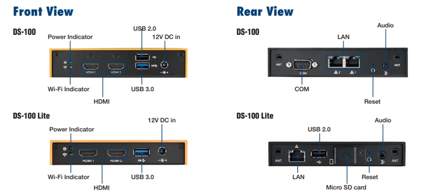 Advantech DS-100/DS-100 Lite数字标牌播放器