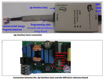 Infineon Technologies XDPL8221 50W参考板