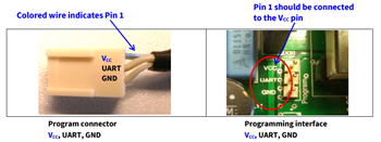 Infineon Technologies XDPL8221 50W参考板