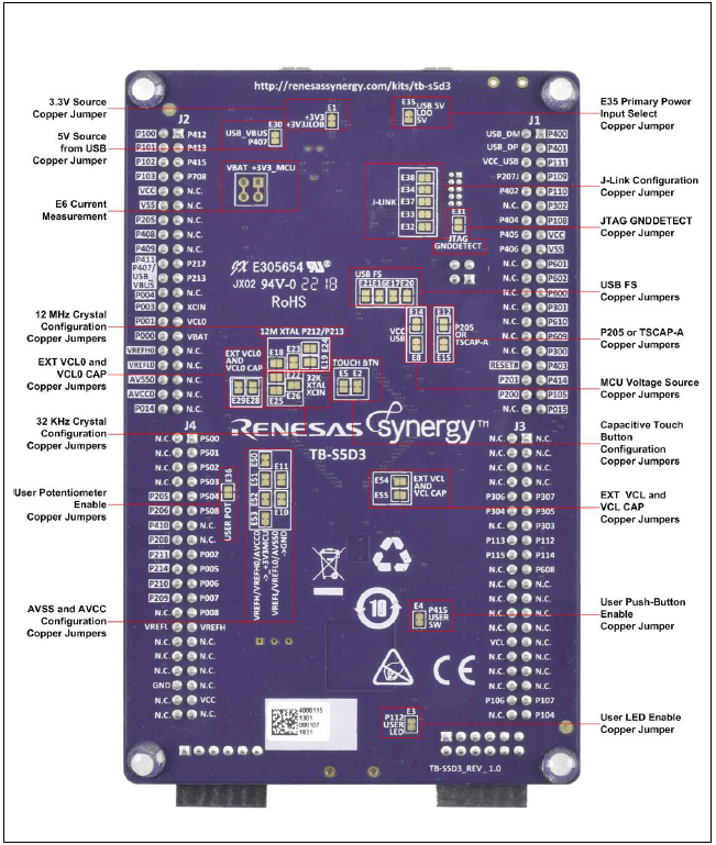 应用电路图 - Renesas Electronics Synergy™ TB-S5D3目标板套件