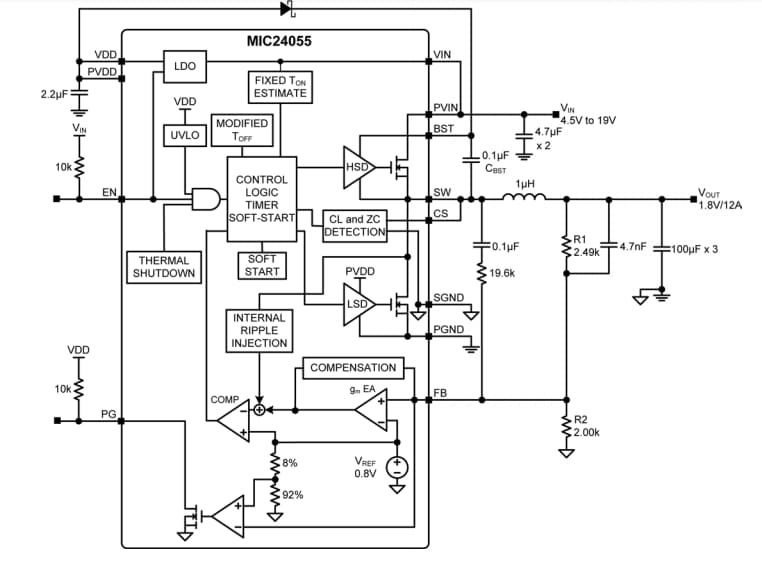 框图 - Microchip Technology MIC24055开关稳压器