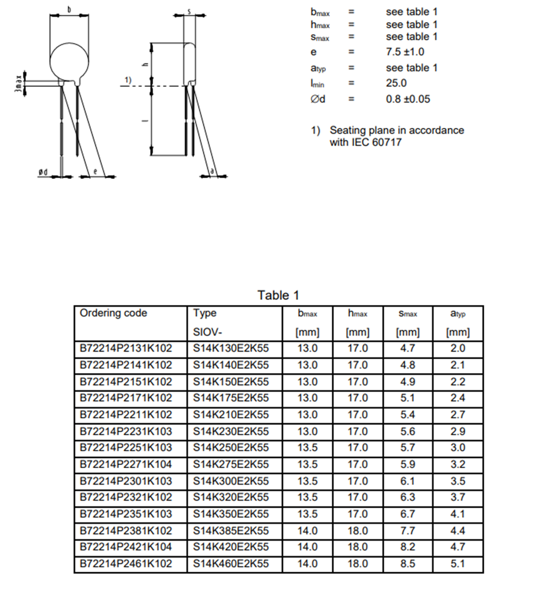 图表 - EPCOS / TDK B72214P引线压敏电阻器