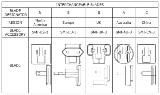 CUI Inc SMI5-USB交流-直流电源