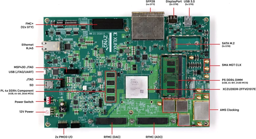 AMD / Xilinx Zynq® UltraScale+™ RFSoC ZCU111评估套件