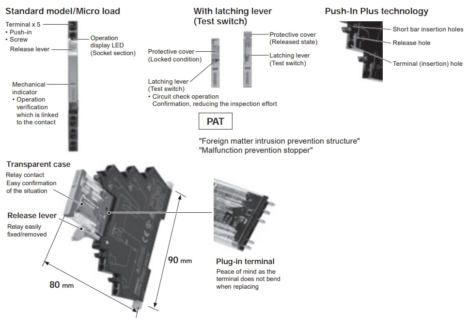 图表 - Omron Industrial Automation G2RV-SR薄型I/O通用继电器