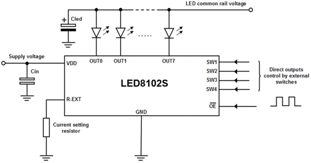 应用电路图 - STMicroelectronics LED8102S LED阵列驱动器