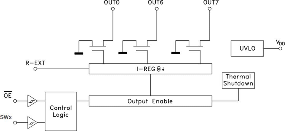 框图 - STMicroelectronics LED8102S LED阵列驱动器