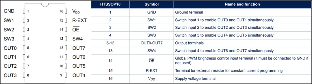 机械图纸 - STMicroelectronics LED8102S LED阵列驱动器