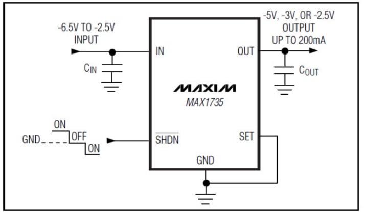 框图 - Analog Devices / Maxim Integrated MAX1735低压差线性稳压器