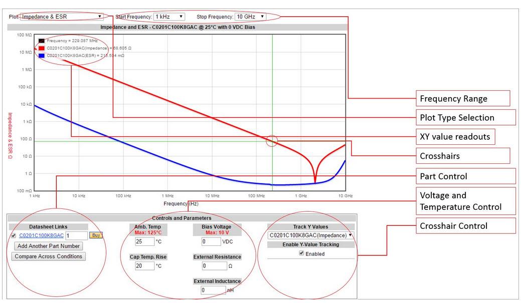 KEMET K-SIM仿真工具