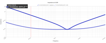 KEMET K-SIM仿真工具