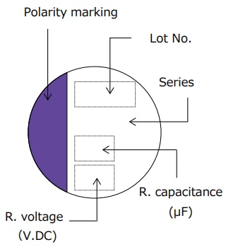Panasonic Electronic Components SVPF导电聚合物铝固体电容器