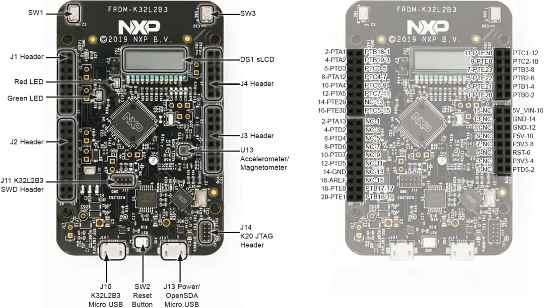 NXP Semiconductors FRDM-K32L2B3 Freedom开发板