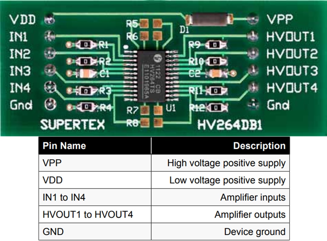 Microchip Technology HV264DB1演示板 (ADM00961)