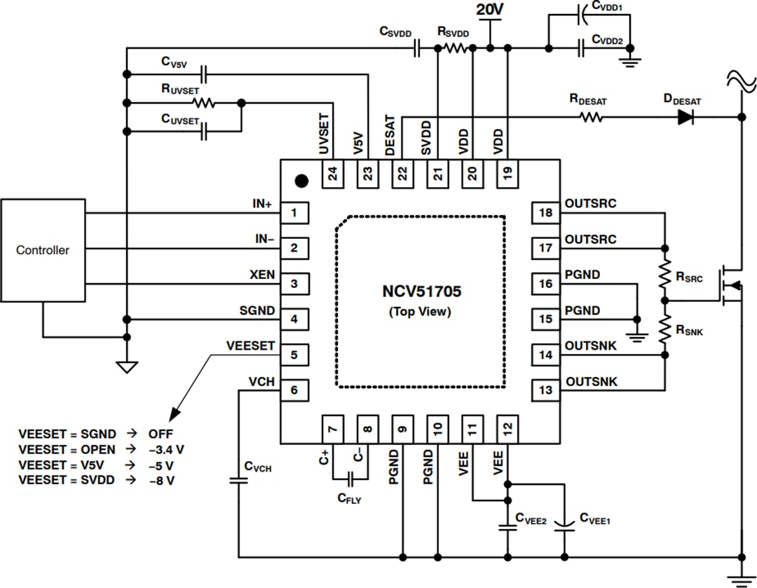 onsemi NCV51705高速低侧碳化硅MOSFET驱动器