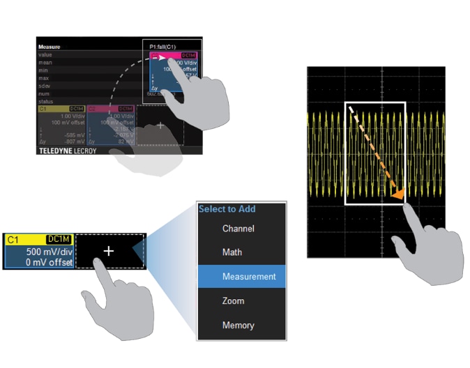 Teledyne LeCroy WaveSurfer 4000HD高清示波器