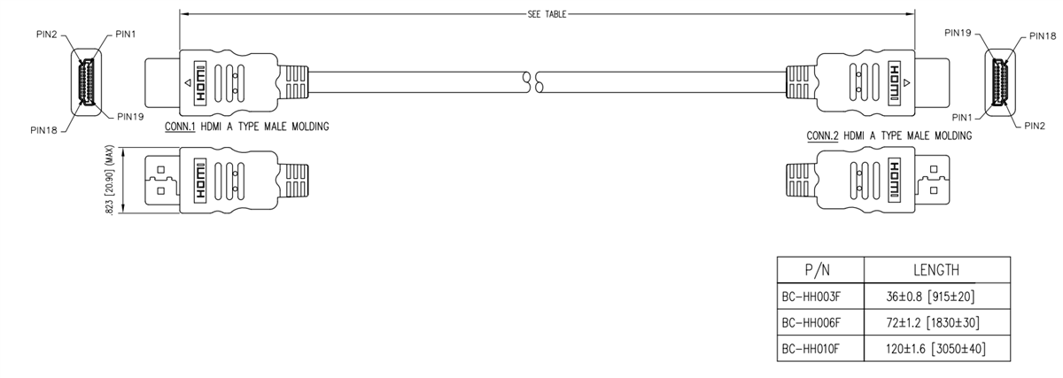 原理图 - Bel BC-HH00xF HDMI电缆组件