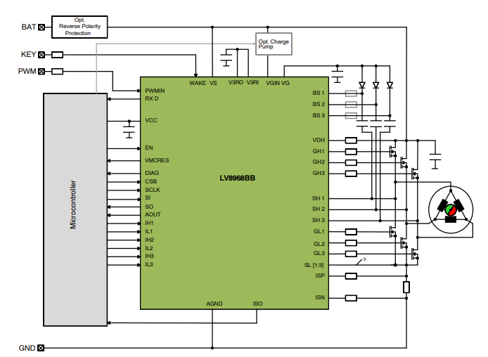 应用电路图 - onsemi LV8968BBUW栅极驱动器