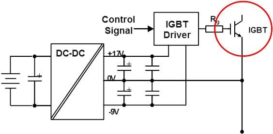 Infineon Technologies 采用Murata直流-直流转换器的IGBT栅极驱动器