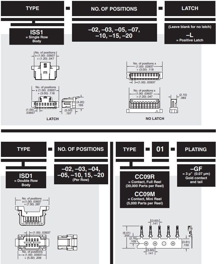 Mechanical Drawing - Samtec 1mm Discrete Wire Components & Tools