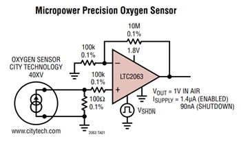 Analog Devices Inc. LTC206x运算放大器