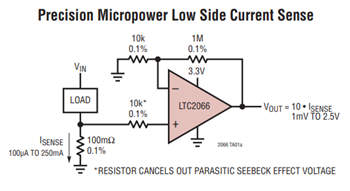 Analog Devices Inc. LTC206x运算放大器